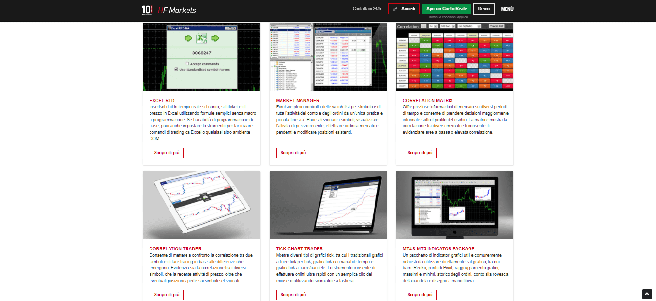 Strumenti per trader professionisti di HF Markets